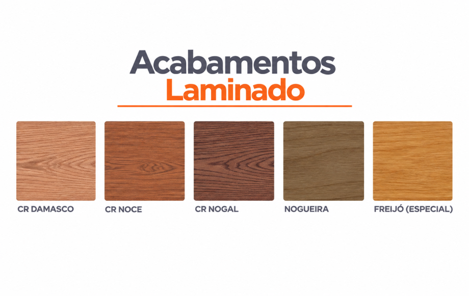 Laminados