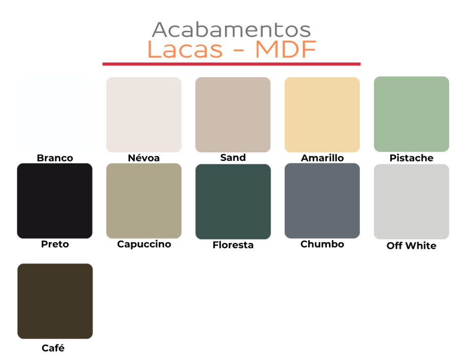 MDF