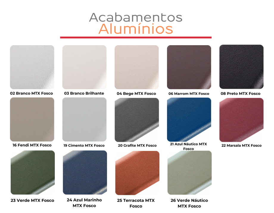 Aluminio
